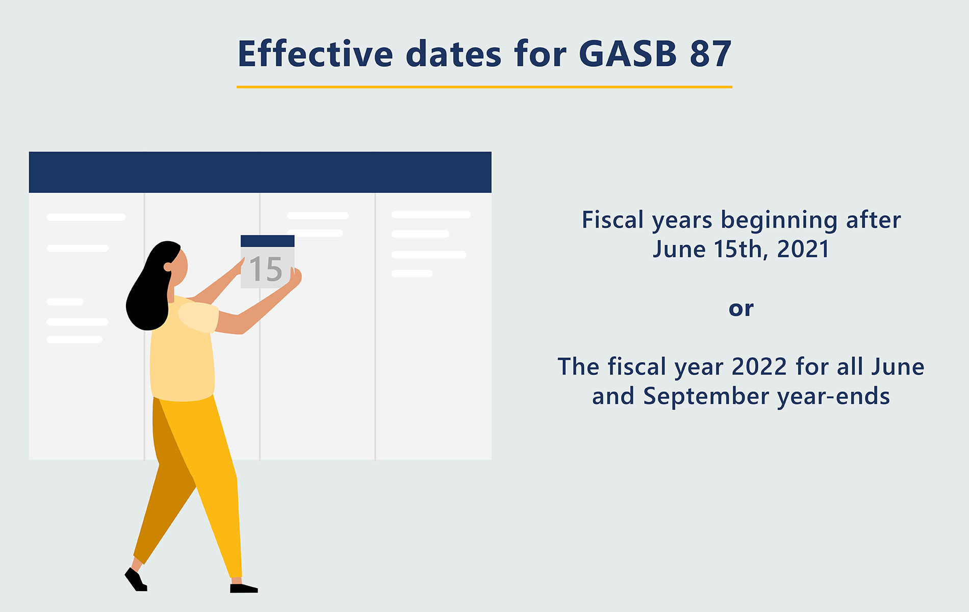 Effective date of GASB 87 