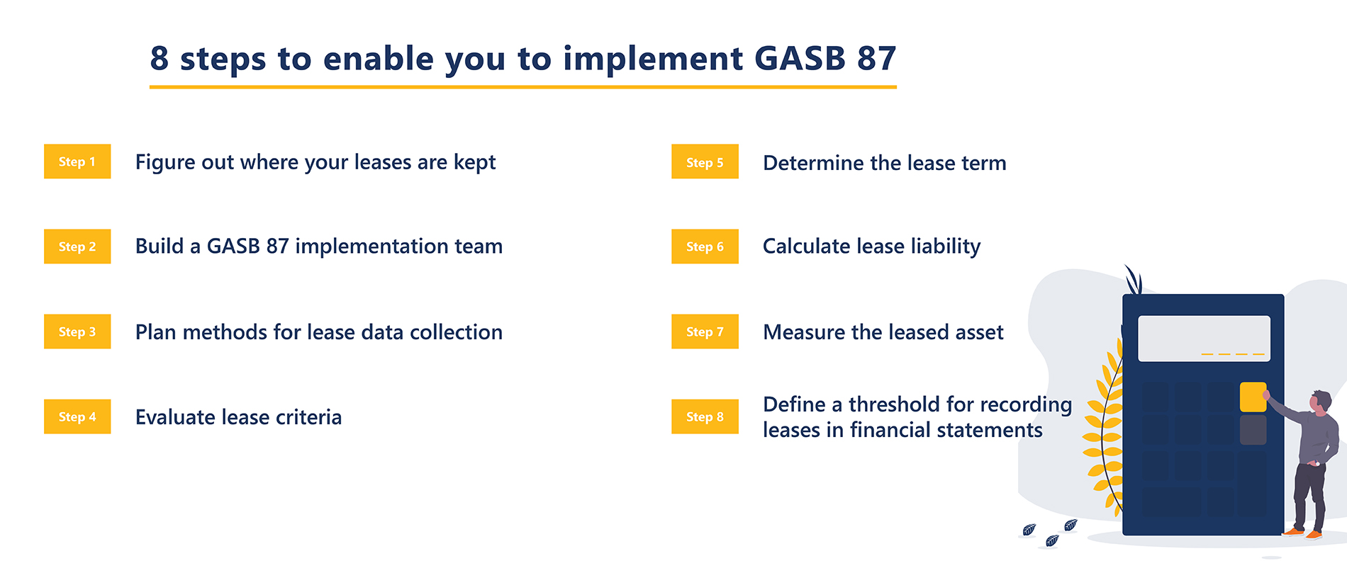 8 steps to enable you to implement GASB 87 