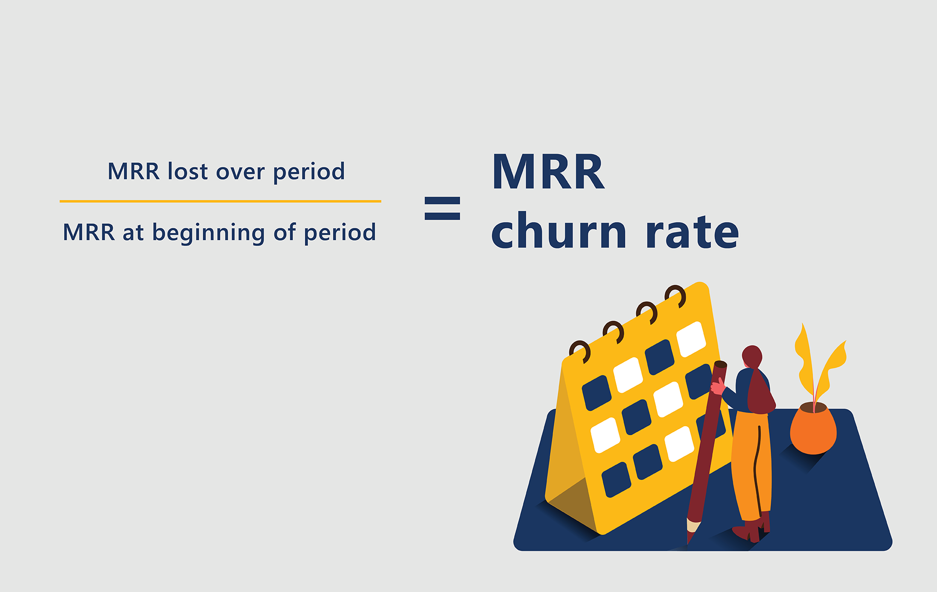 subscriber churn metrics: MRR churn rate
