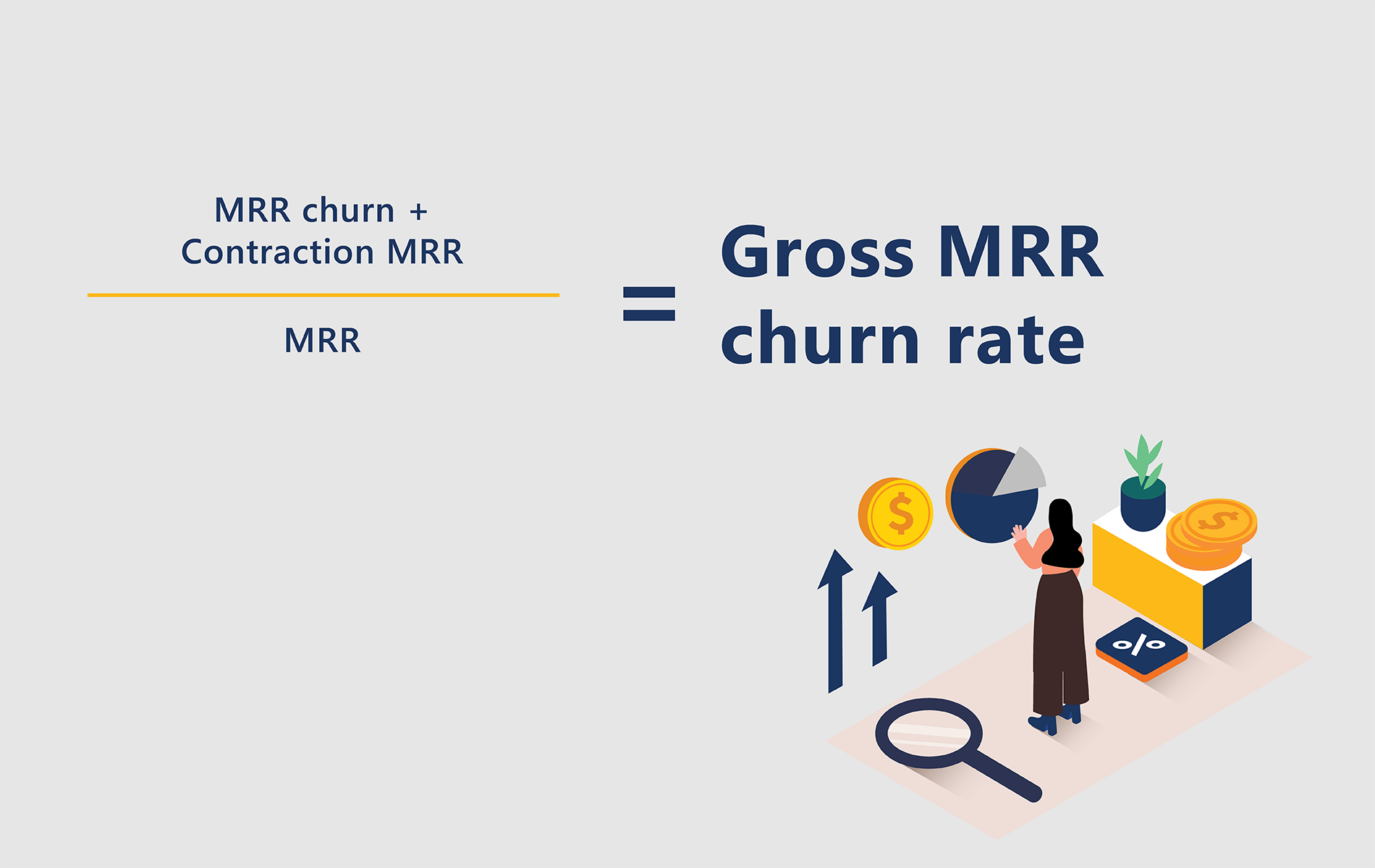 Subscriber churn metrics – gross MRR churn rate