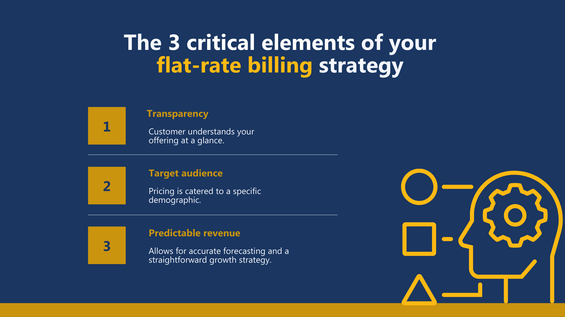 Three critical elements of your flat-rate billing strategy