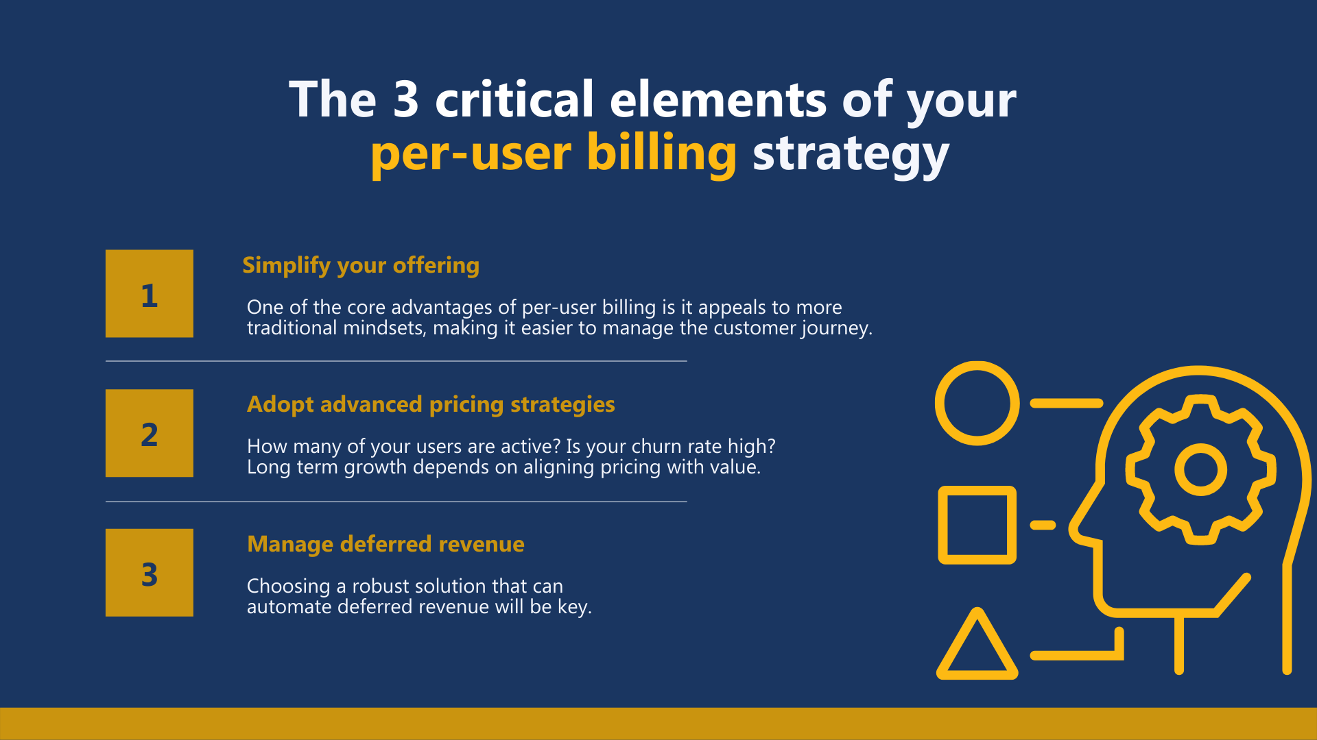 Three critical elements of your per-user billing strategy