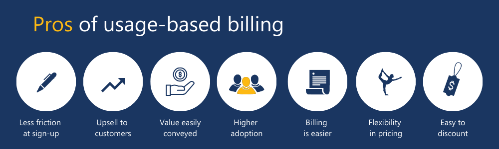 pros of usage based billing