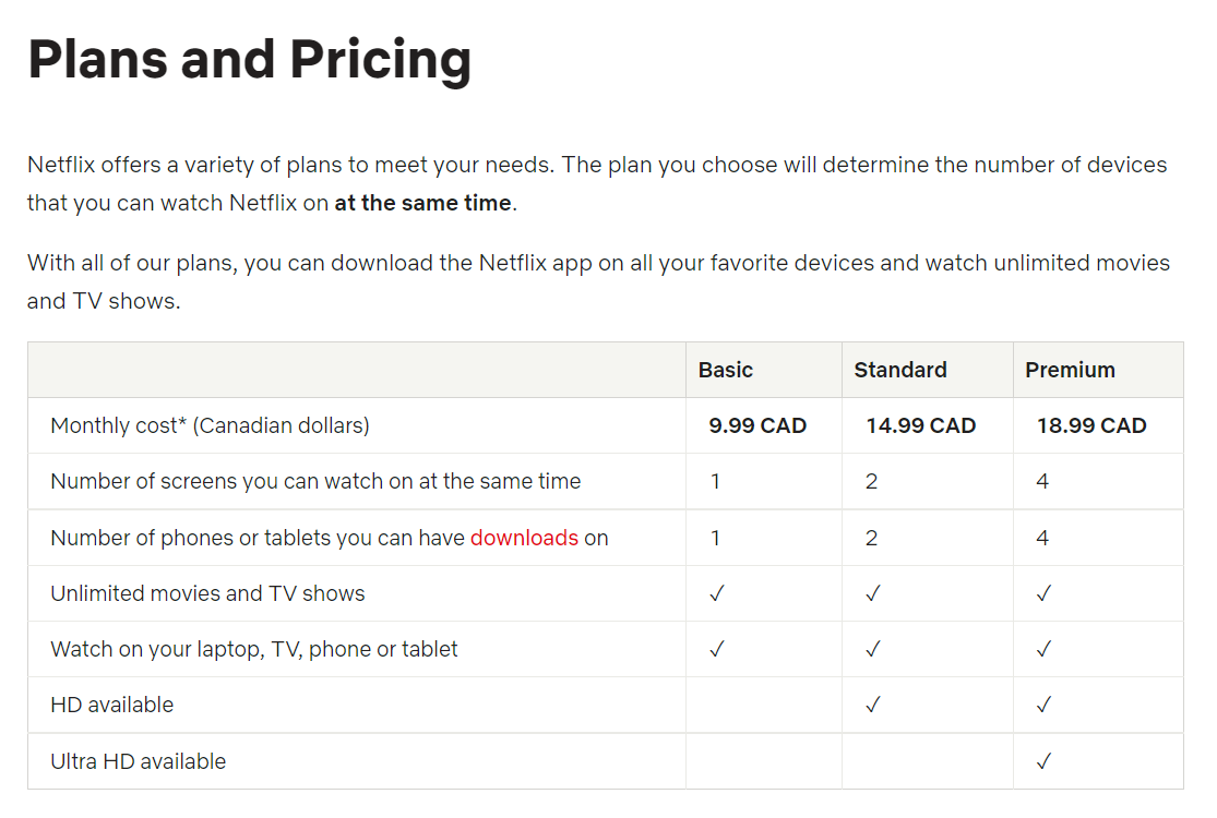 Netflix per-device pricing strategy