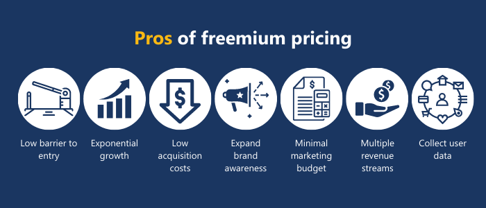 Pros of freemium pricing