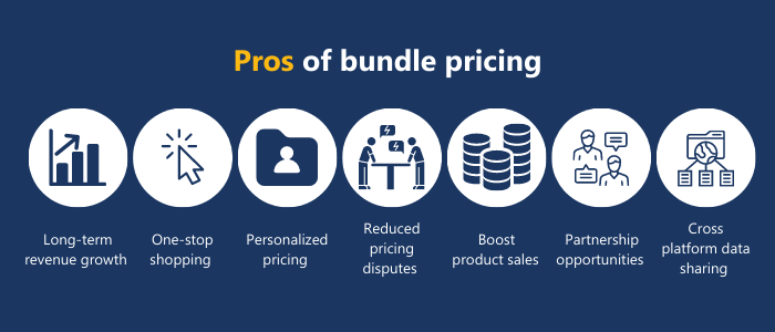 Pros of bundle pricing strategy