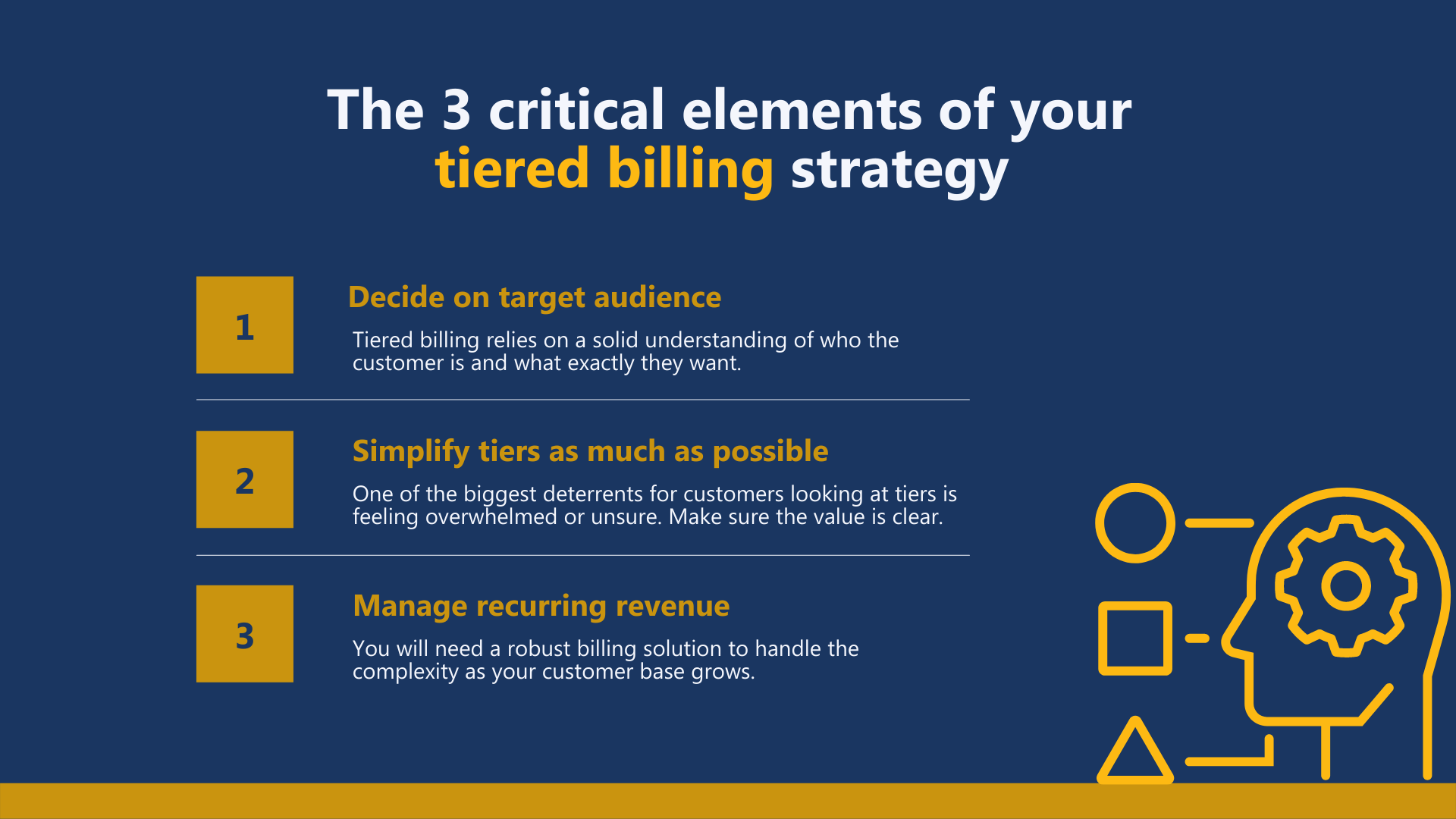 The 3 critical elements of your tiered billing strategy 