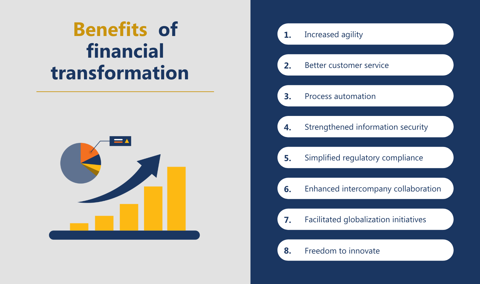 benefits of financial transformation