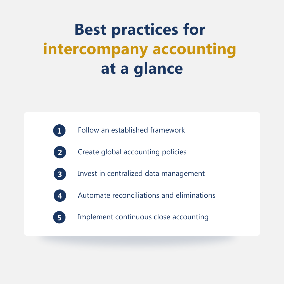 best practices intercompany accounting