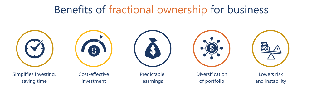 The benefits of fractional ownership for businesses