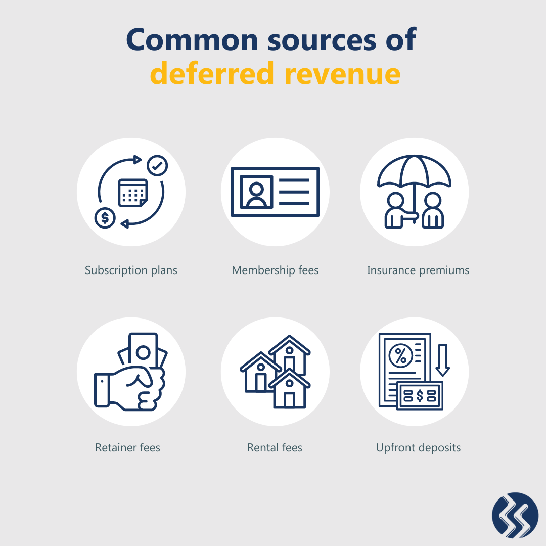 Common sources of deferred revenue