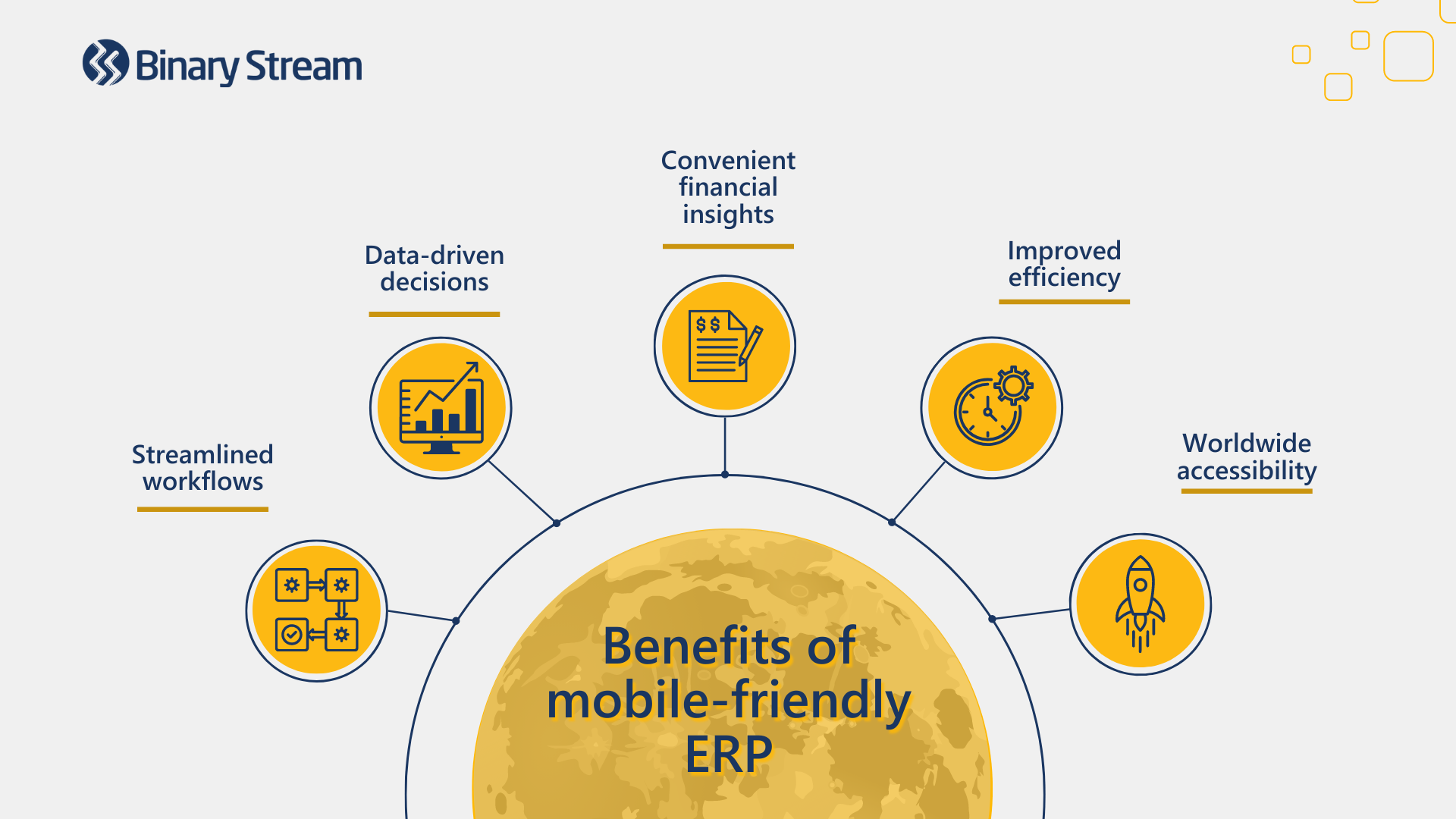  Benefits of mobile-friendly ERP